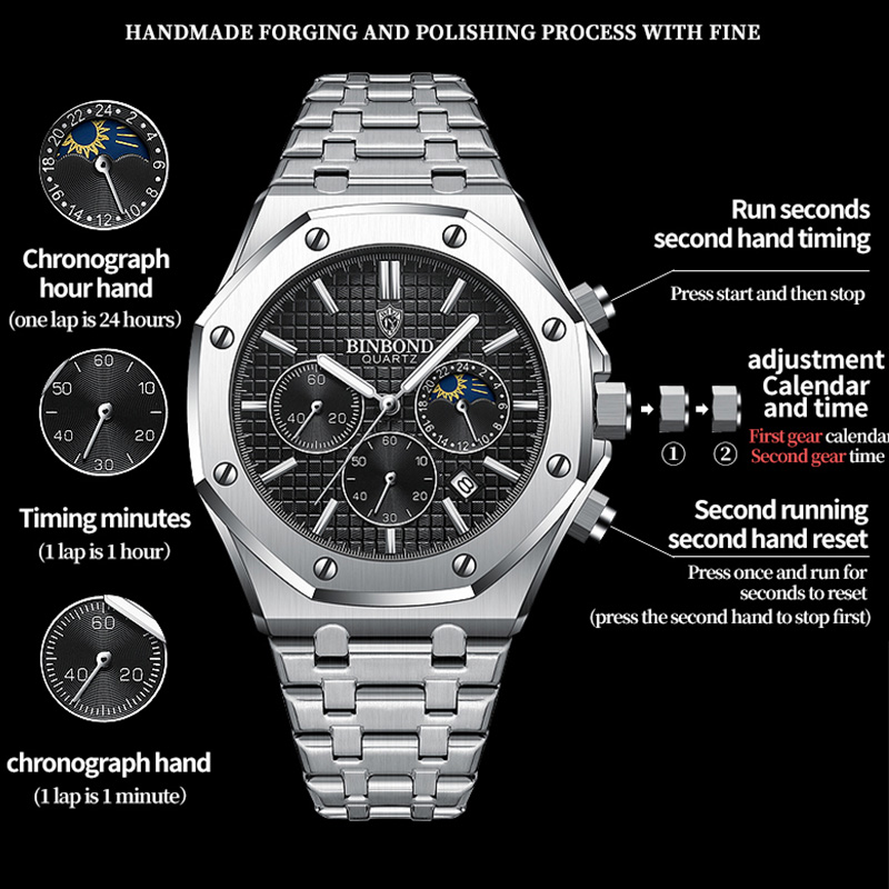 BINBOND Kwaliteit Herenhorloge - Rolex Watch Daytona recensie en prijs
