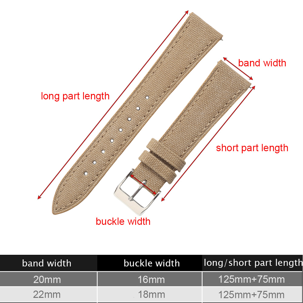 Handgemaakte slanke horlogeban - Canvas Strap Watch recensie en prijs